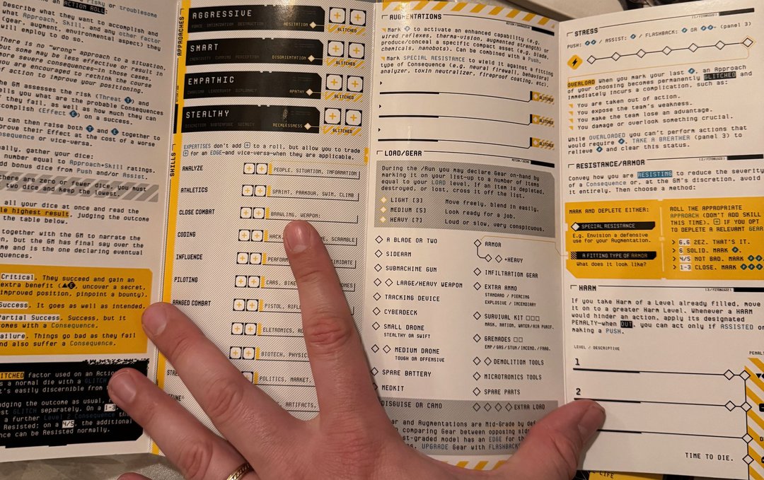 CBR + PNK Tabletop RPG Review Character Sheet.jpg