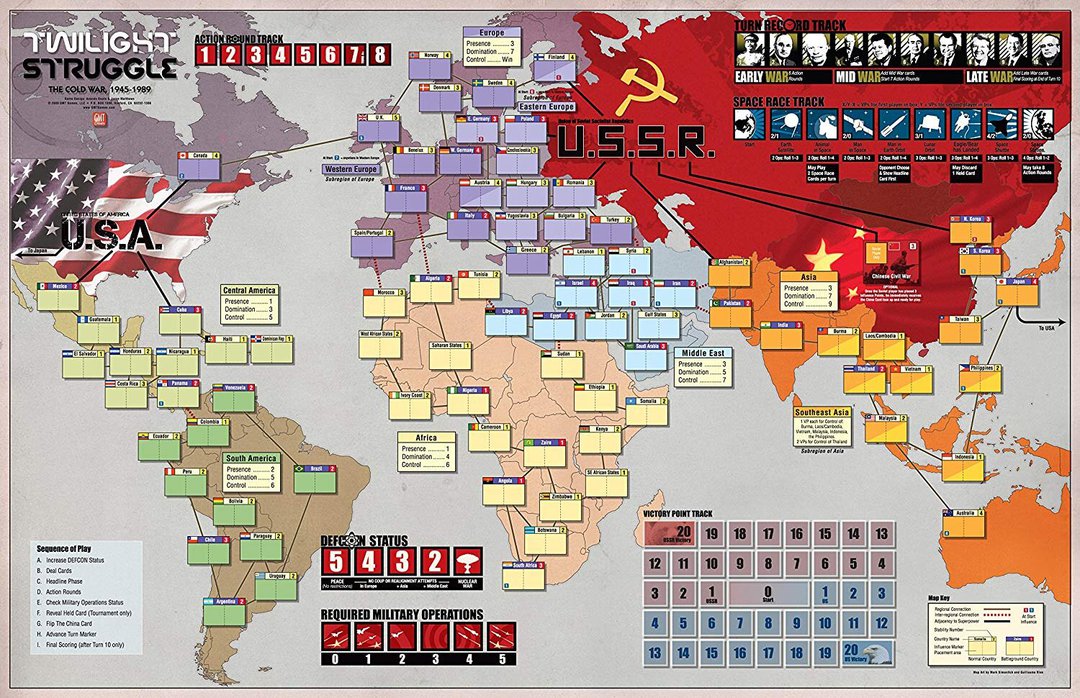 Twilight Struggle Board Game Starting Map.jpeg