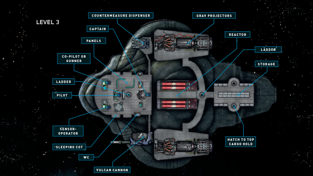 coriolis example of ship layout.png