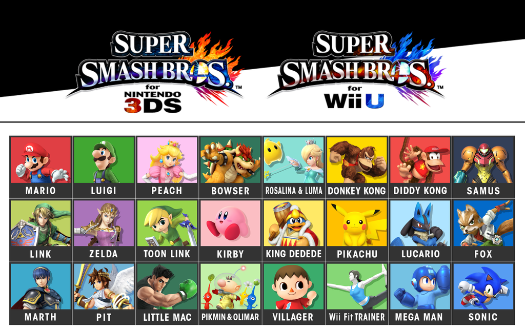 super smash bros  wii u  3ds roster by griffinsonic d6ounf6 2